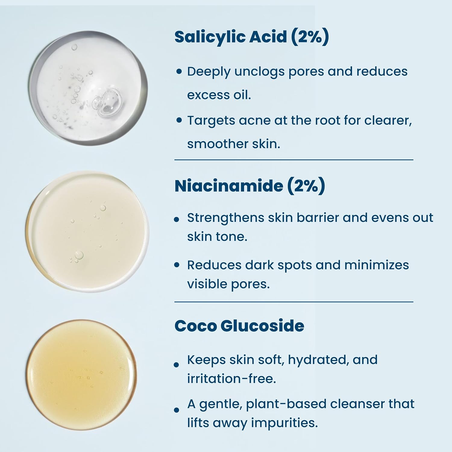 Noka Gentle Face Cleanser 2% Salicylic Acid & 2% Niacinamide